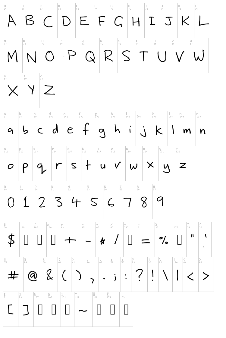 Nic's Handwriting font map
